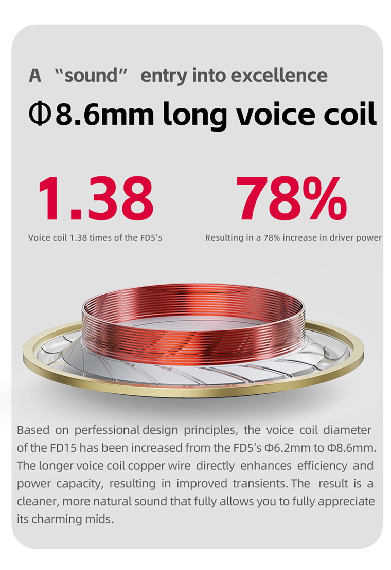 FiiO FD15 หูฟัง IEMs ไดรเวอร์ไดนามิก 13.8 มม.ไดอะแฟรมแมกเนเลียม บอดี้แสตนเลส 316L รองรับ Hi-Res ประกันศูนย์ไทย