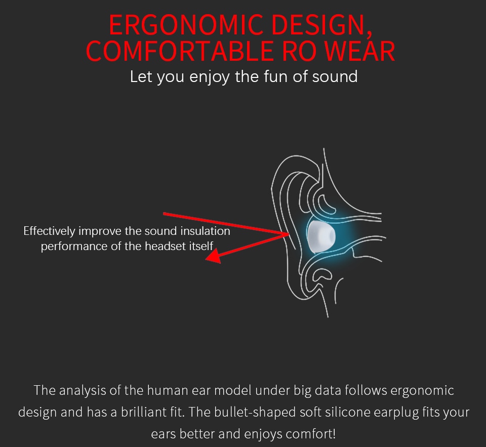 ขาย KZ SuperSoft จุกหูฟังยางซิลิโคนแบบนุ่มพิเศษ 3 คู่