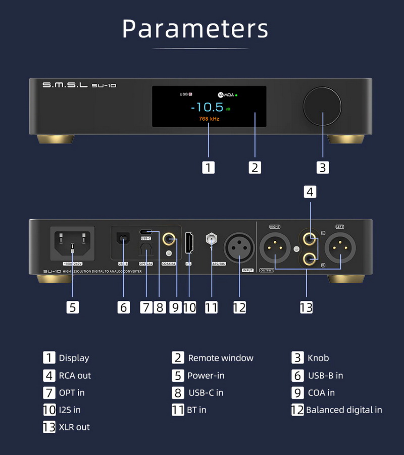 ขาย SMSL SU-10 DAC ตั้งโต๊ะประสิทธิภาพสูง รองรับ MQA, LDAC, Dual Hi-Res ประกันศูนย์ไทย