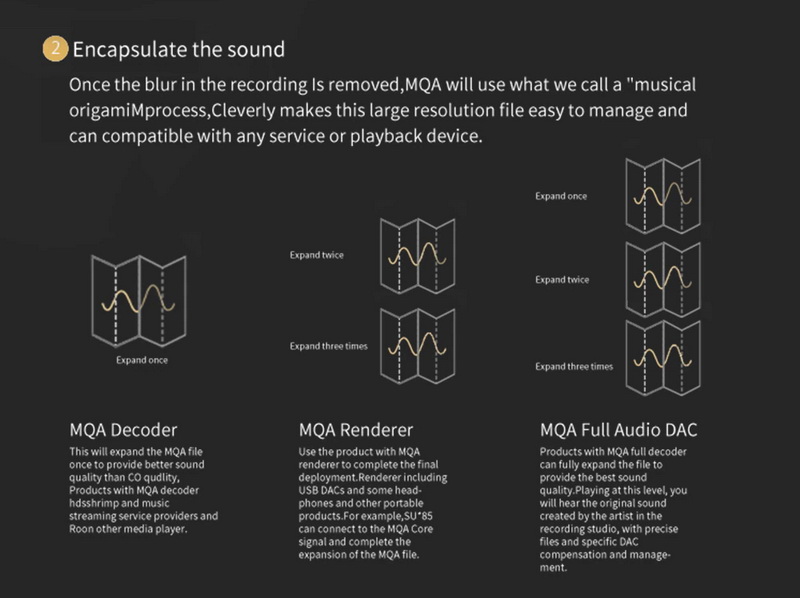 SMSL SU-1 DAC ตั้งโต๊ะ ชิป AK4493S รองรับ MQA, Hi-Res ประกันศูนย์ไทย