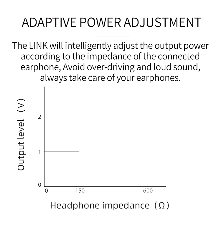 xDuoo LINK V2 DAC/AMP พกพา สำหรับมือถือ, คอมพิวเตอร์ ประกันศูนย์ไทย