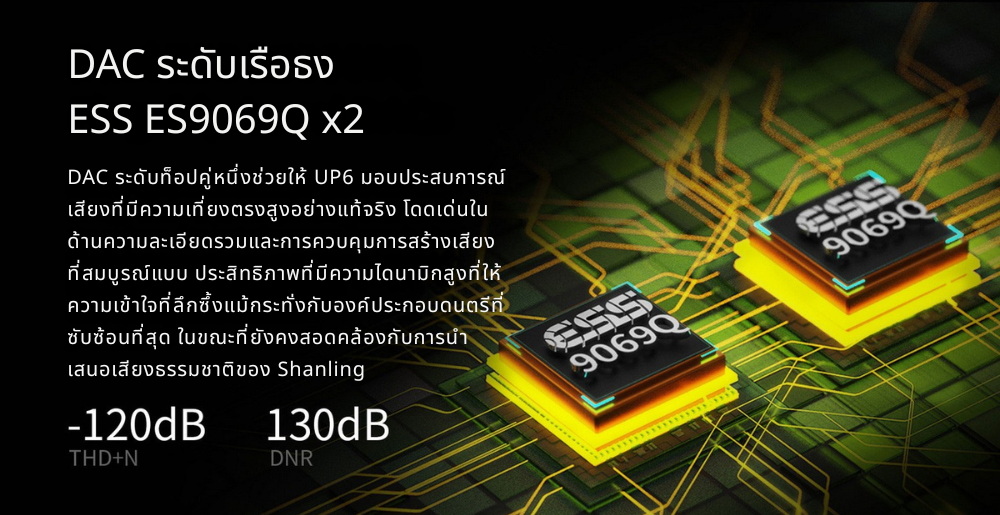 Shanling Up6 DAC/AMP บลูทูธแบบพกพา ชิป ESS ES9069Q x2 รองรับ Dual Hi-Res ประกันศูนย์ไทย