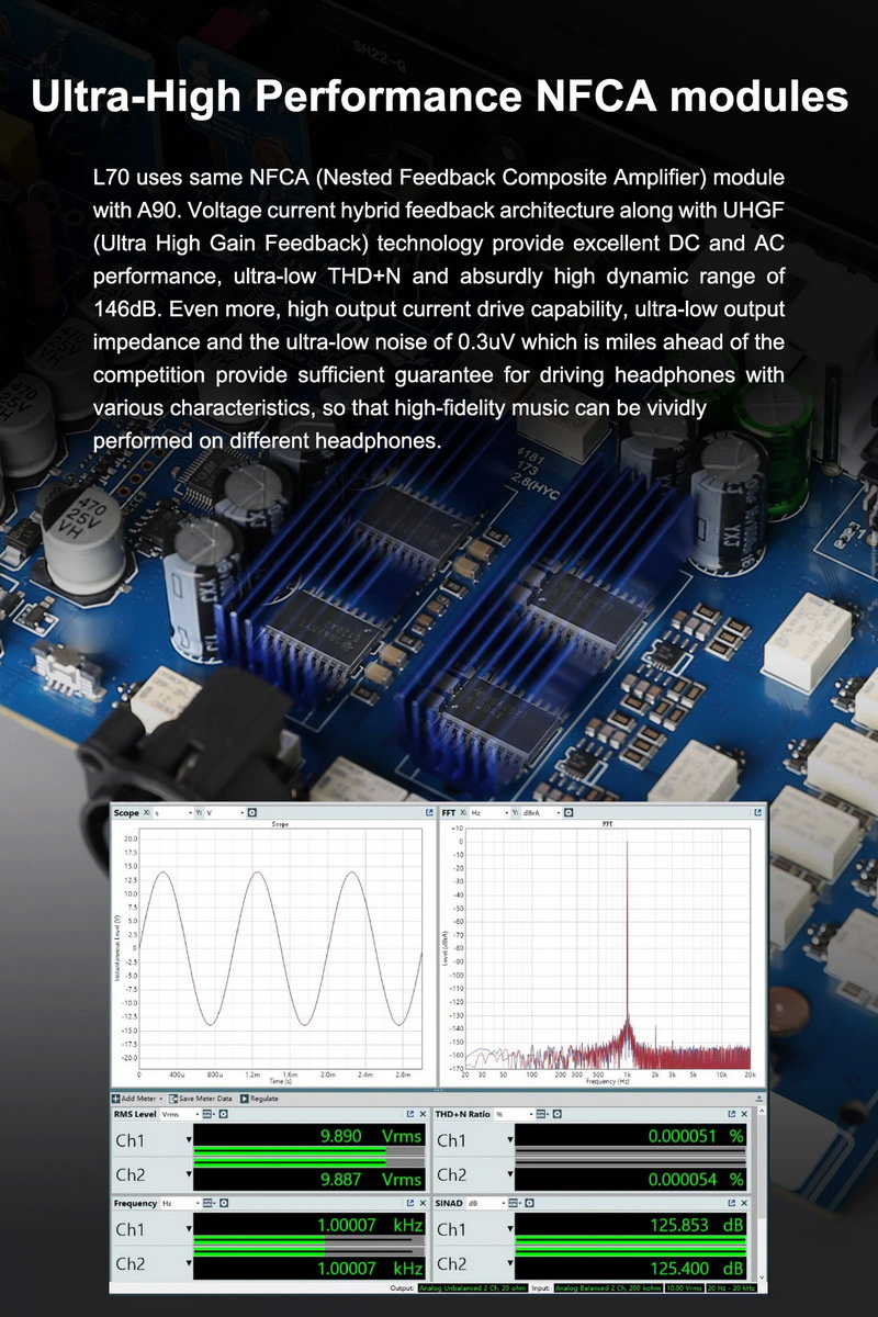 ขาย Topping L70 Full Balanced NFCA Headphone Amplifier ประกันศูนย์ไทย