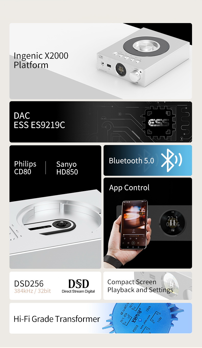 [PreOrder เท่านั้น] Shanling EC3 เครื่องเล่น CD ตั้งโต๊ะ ระดับเรือธง ประกันศูนย์ไทย