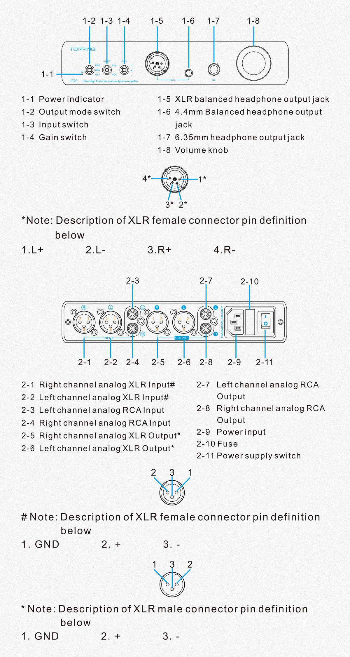 ขาย TOPPING A90 แอมป์หูฟังตั้งโต๊ะกำลังขับสูง