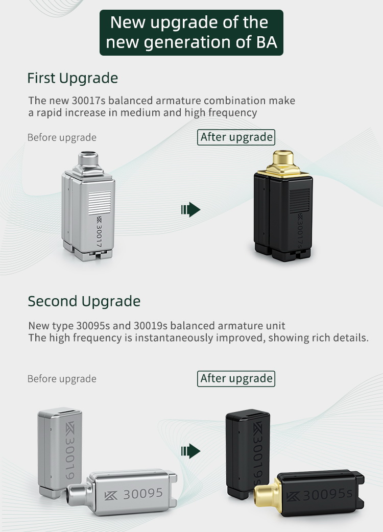ขาย KZ AST หูฟัง 12 ไดรเวอร์ 12BA ประกันศูนย์ไทย