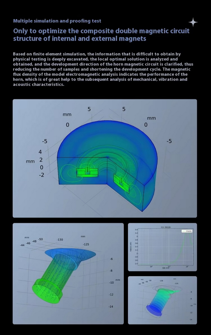 Simgot EA500DSP หูฟัง IEMs มี DAC บอดี้โลหะผสมหล่อ เปลี่ยนท่อเสียงได้ รองรับ Hi-Res ประกันศูนย์ไทย