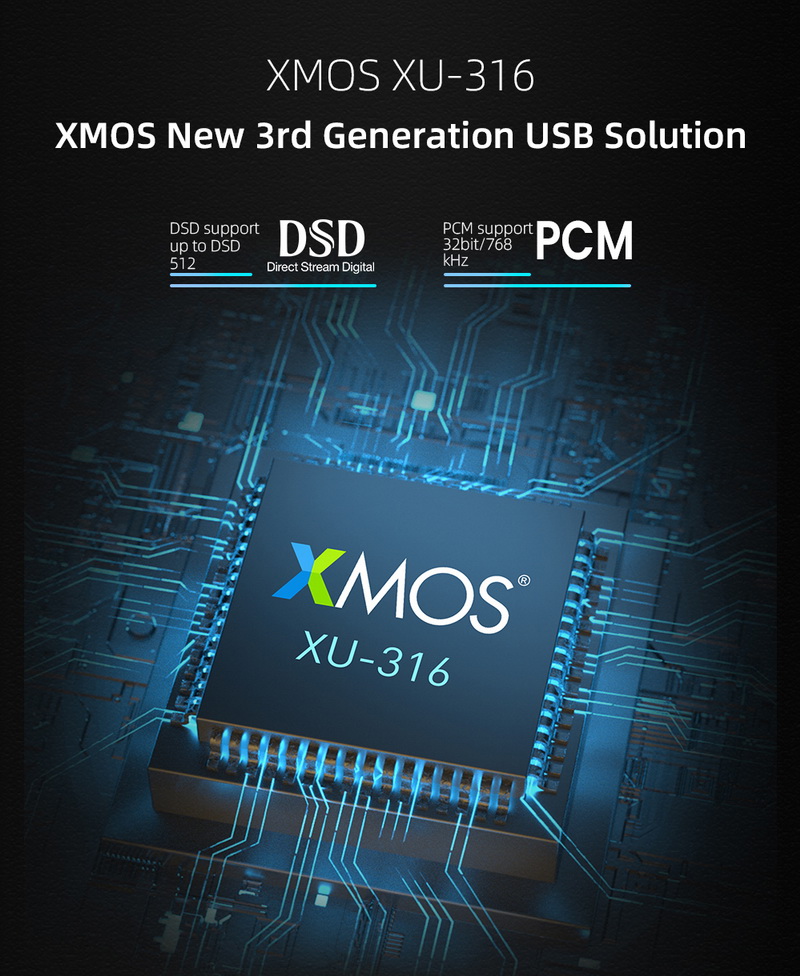 ขาย SMSL D400ES DAC ตั้งโต๊ะระดับเรือธง รองรับ MQA, Dual Hi-Res ประกันศูนย์ไทย