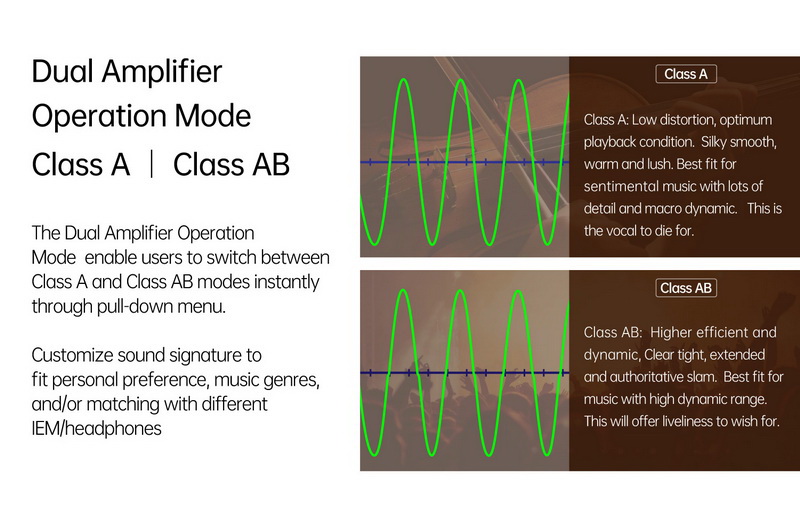 Cayin N7 DAP พกพาระดับเรือธงแห่งยุค Pure 1-bit ระบบปฎิบัติการ Android 12 ประกันศูนย์ไทย