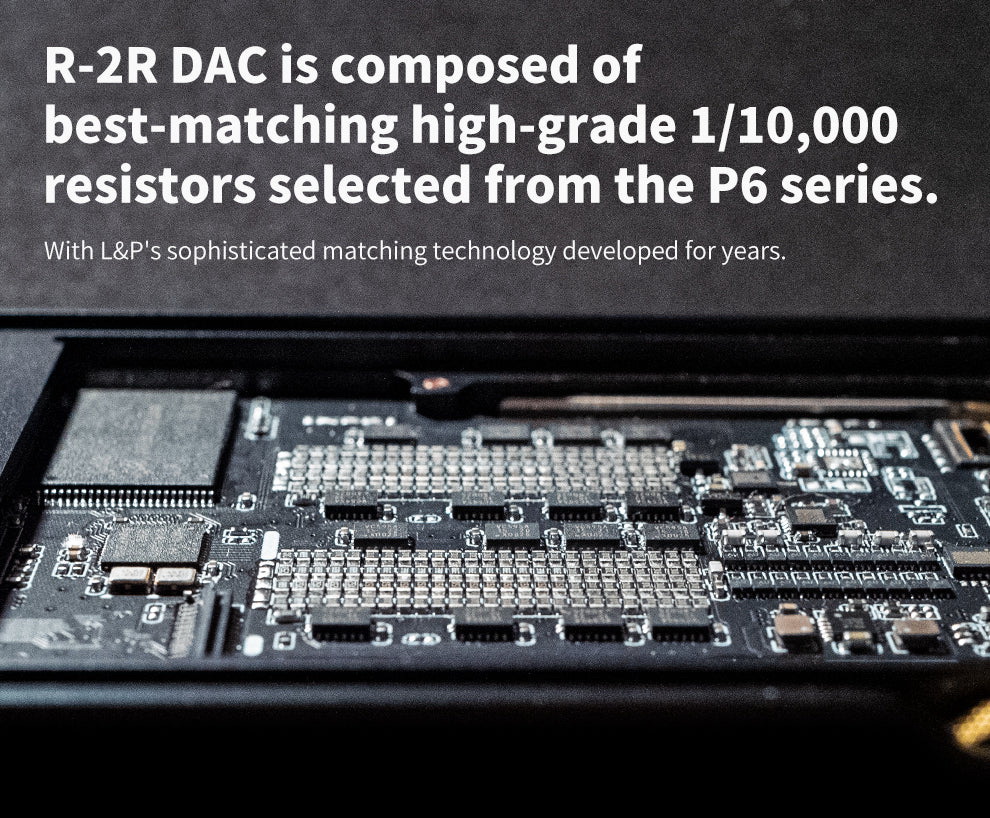 Luxury & Precision P6 Pro DAP เครื่องเล่นพกพาแบบ Discrete R-2R ขั้นสูง ประกันศูนย์ไทย
