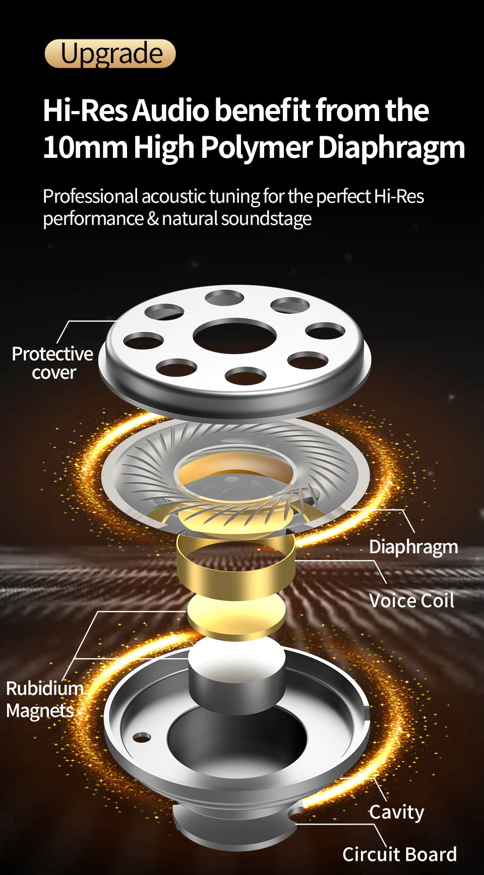 ขาย CCA CRA หูฟัง Dynamic ระดับ HiFi ที่ไม่ธรรมดาเบสลึกหนักแน่น