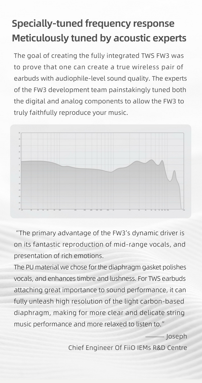FiiO FW3 หูฟัง TWS พร้อมชิป DAC AK4332 ในตัว ประกันศูนย์ไทย