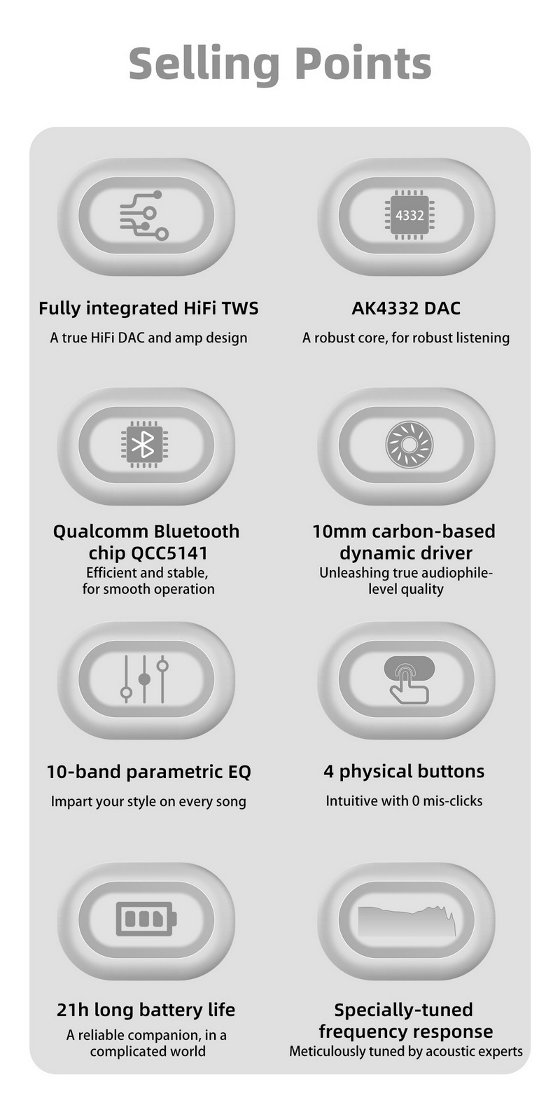 FiiO FW3 หูฟัง TWS พร้อมชิป DAC AK4332 ในตัว ประกันศูนย์ไทย