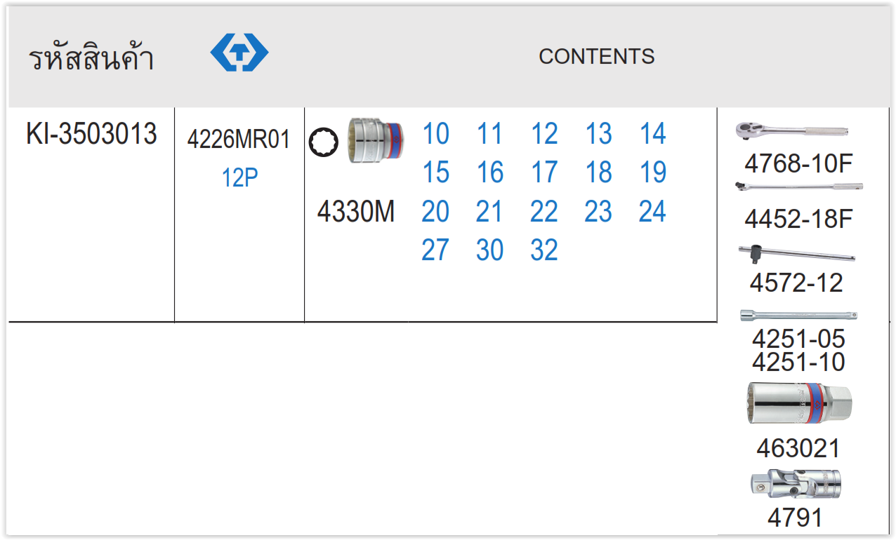 KINGTONY บล็อกชุด รู 1/2" 25ตัวชุด 12P NO.4226MR Made in Taiwan(12เหลี่ยม)