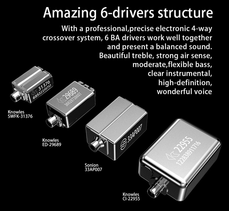 ขาย หูฟัง CIEM BGVP DM7 หูฟังหล่อหู 6 ไดรเวอร์ 6BA รองรับ Hi-Res ประกันศูนย์ไทย