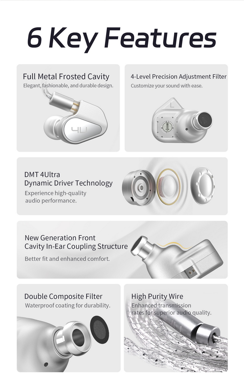 TANCHJIM 4U หูฟัง IEMs ไดรเวอร์ไดนามิก เทคโนโลยี DMT4 Ultra ปรับโทนเสียงได้ ประกันศูนย์ไทย