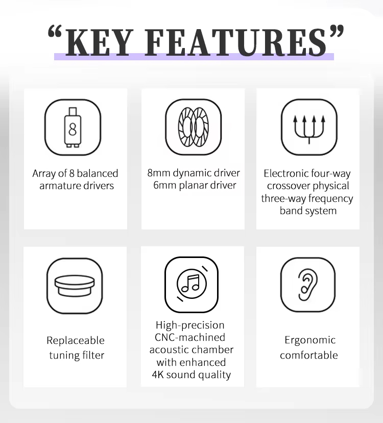 BGVP NS10Pro หูฟัง IEMs 10 ไดรเวอร์ 8BA+2DD สายชุบเงิน เปลี่ยนท่อนำเสียงได้ รองรับ Hi-Res ประกันศูนย์ไทย