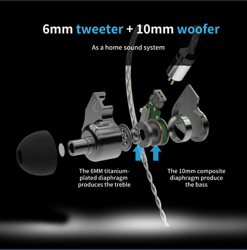ขาย SMABAT X1 หูฟัง IEMs 2 ไดรเวอร์ 2DD จูนเสียงได้สองแบบ ประกันศูนย์ไทย