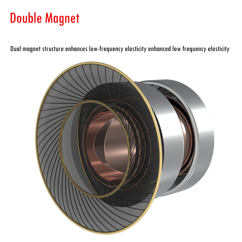 ขาย THHiFi Character หูฟัง 2 ไดรเวอร์ 1BA+1DD ประกันศูนย์ไทย