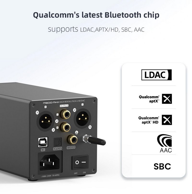 ขาย SMSL M500 MKIII Bluetooth DAC/AMP ตั้งโต๊ะ รองรับ MQA ประกันศูนย์ไทย