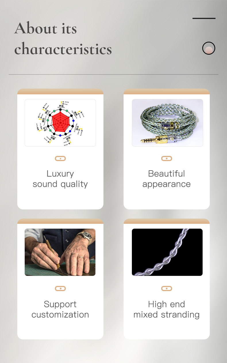 ขาย Hakugei Bifrost สายอัพเกรดหูฟังถักผสม ทอง, เงิน, ทองแดง, Graphene