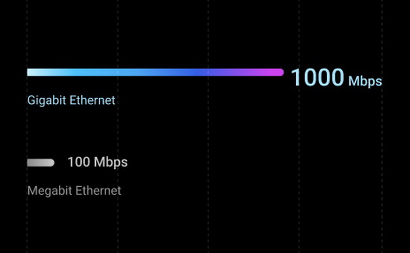 Matrix Audio Element M2 Hi-Res Music Streamer เครื่องเล่นเพลงเครือข่ายแบบตั้งโต๊ะ
