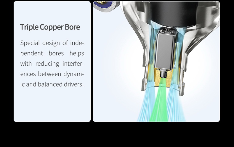 ขาย Shanling ME500S หูฟัง Hybrid 3 ไดรเวอร์ 2BA+1DD ประกันศูนย์ไทย
