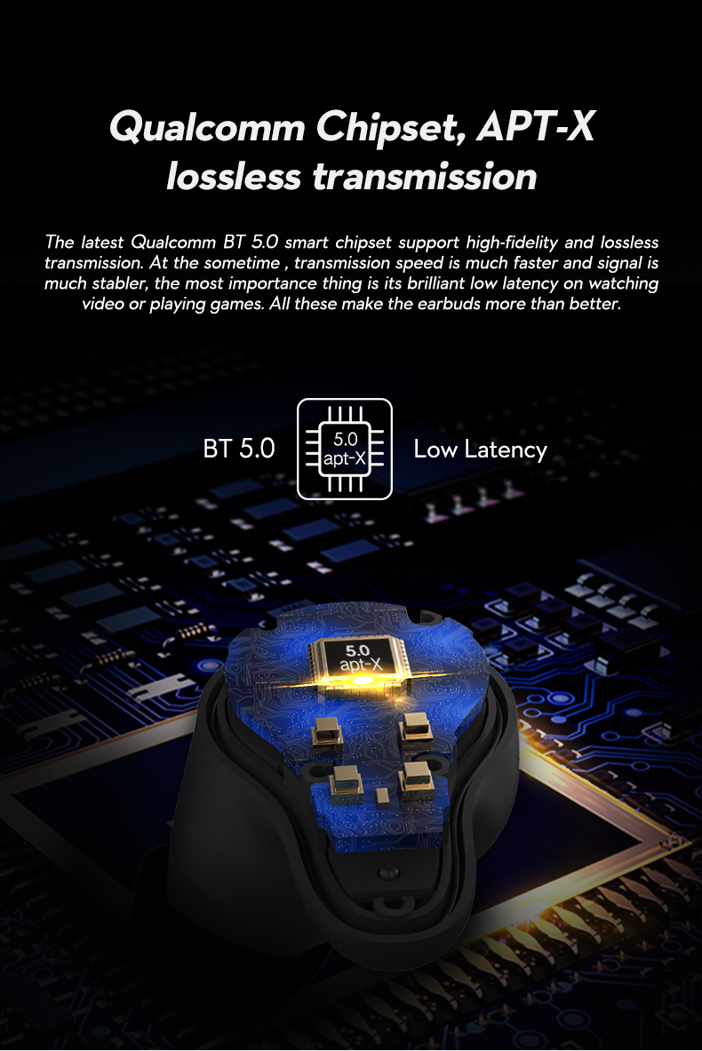 ขาย Mifo O7 หูฟัง True Wireless ไดร์เวอร์ Dual Balanced รองรับ Bluetooth 5.0 APT-X , IPX7