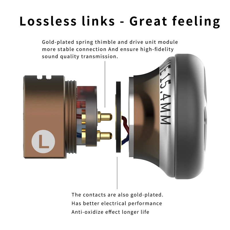 Smabat M4 หูฟังเอียบัด พร้อมลูกเล่นถอดอัพเกรดโมดูลไดรเวอร์หูฟังได้