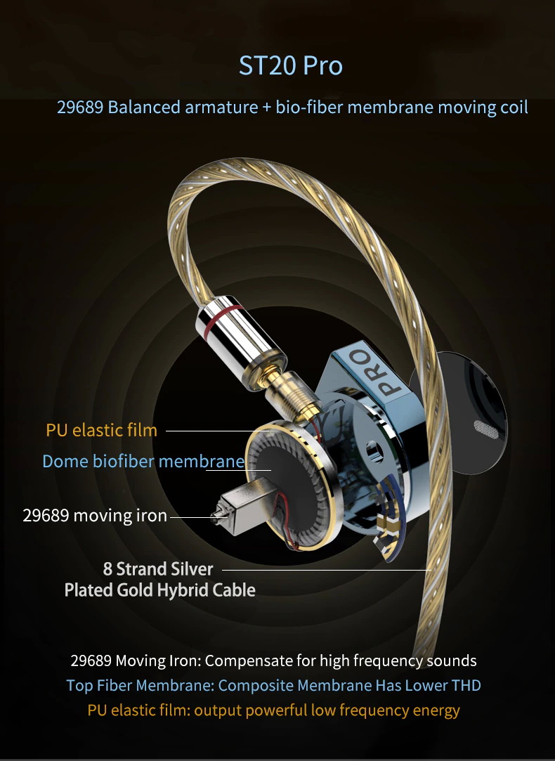 SMABAT ST20 PRO หูฟังเอียบัด 2 ไดรเวอร์ 1BA+1DD ระดับเรือธง ประกันศูนย์ไทย