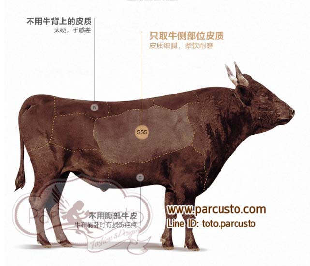 เคสฝาหลังหนังวัว Huawei Mate 30 และ Mate 30 Pro (กรุณาระบุรุ่น) จาก XOOMZ [หมด]