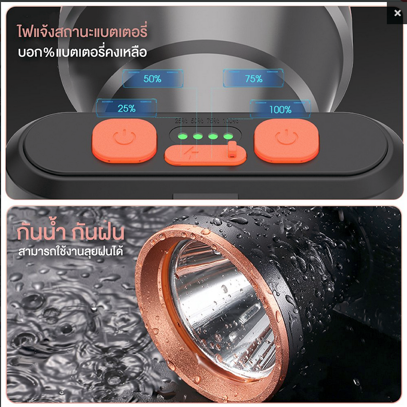 ไฟฉายคาดหัวรุ่นใหม่ วัสดุอะลูมิเนียม (แสงขาว / แสงเหลือง) YG-5006