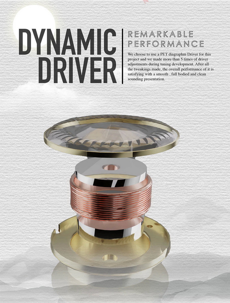 Tangzu Audio Waner SG หูฟัง IEMs ไดรเวอร์ Dynamic ประกันศูนย์ไทย