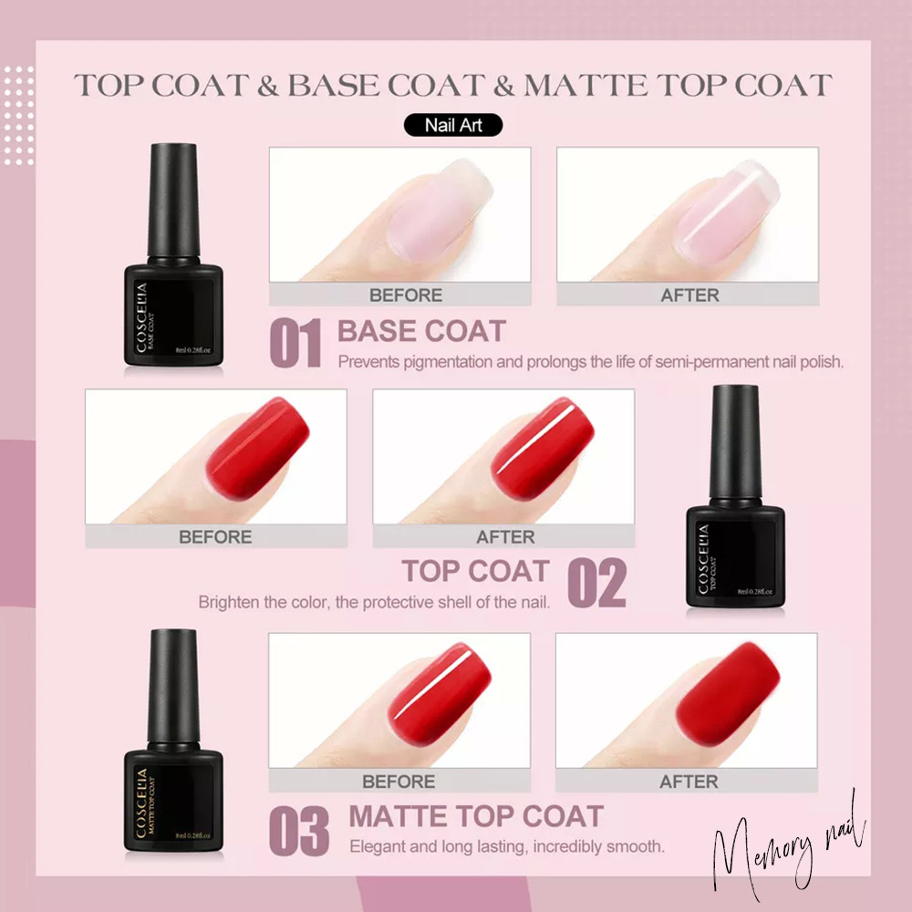 [ เลือกแบบด้านใน ] Top , Base , Matte gel , ท๊อปเจล , เบสเจล , เมทเจล COSCELIA ( ขวดดำเล็ก 8ml. )