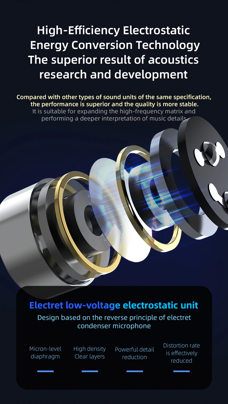 ขาย KZ ZEX หูฟัง 2 ไดรเวอร์ Electrostatic+Dynamic ประกันศูนย์ไทย