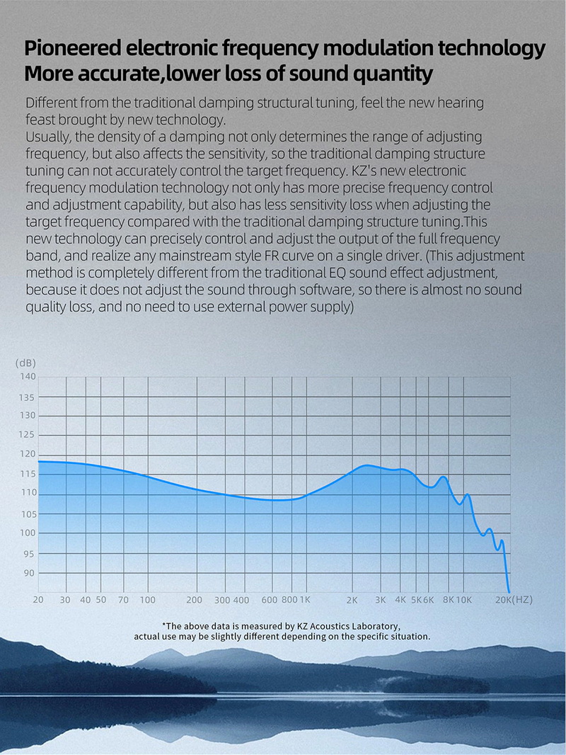 ขาย KZ ZVX หูฟังไดนามิกเทคโนโลยีใหม่ Pioneered เสียงระดับเรือธง ประกันศูนย์ไทย
