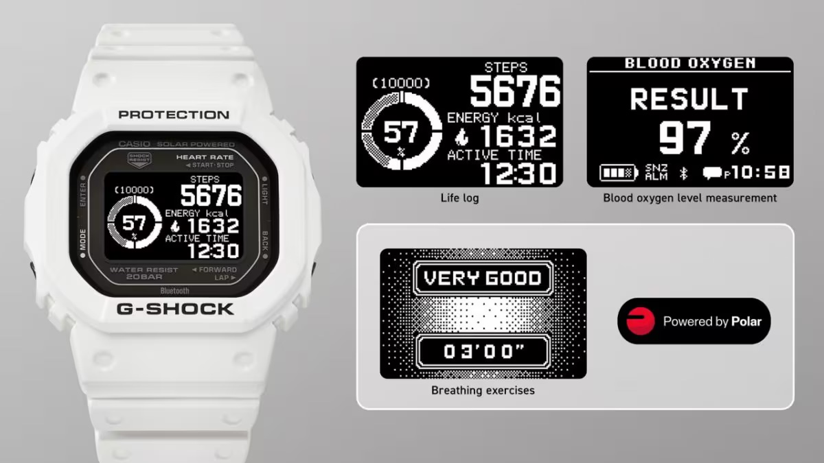 นาฬิกา Casio G-Shock Limited G-SQUAD Heart Rate Monitor DW-H5600 series รุ่น DW-H5600-7 ของแท้ รับประกัน1ปี