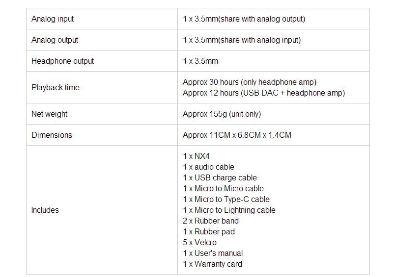 ขาย TOPPING NX4 แอมป์พกพากำลังขับสูง ที่มาพร้อม USB DAC ในตัว รองรับทั้ง iOS และ Android