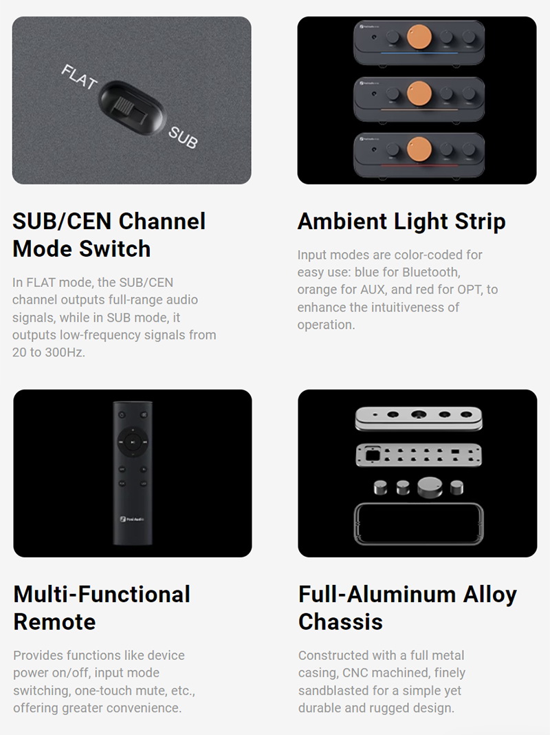 Fosi HT4S Bluetooth Amplifier ตั้งโต๊ะ ชิป TPA3116 x2 รองรับการตั้งค่าช่องสัญญาณเสียง 4.1 หรือ 5.0 ประกันศูนย์ไทย