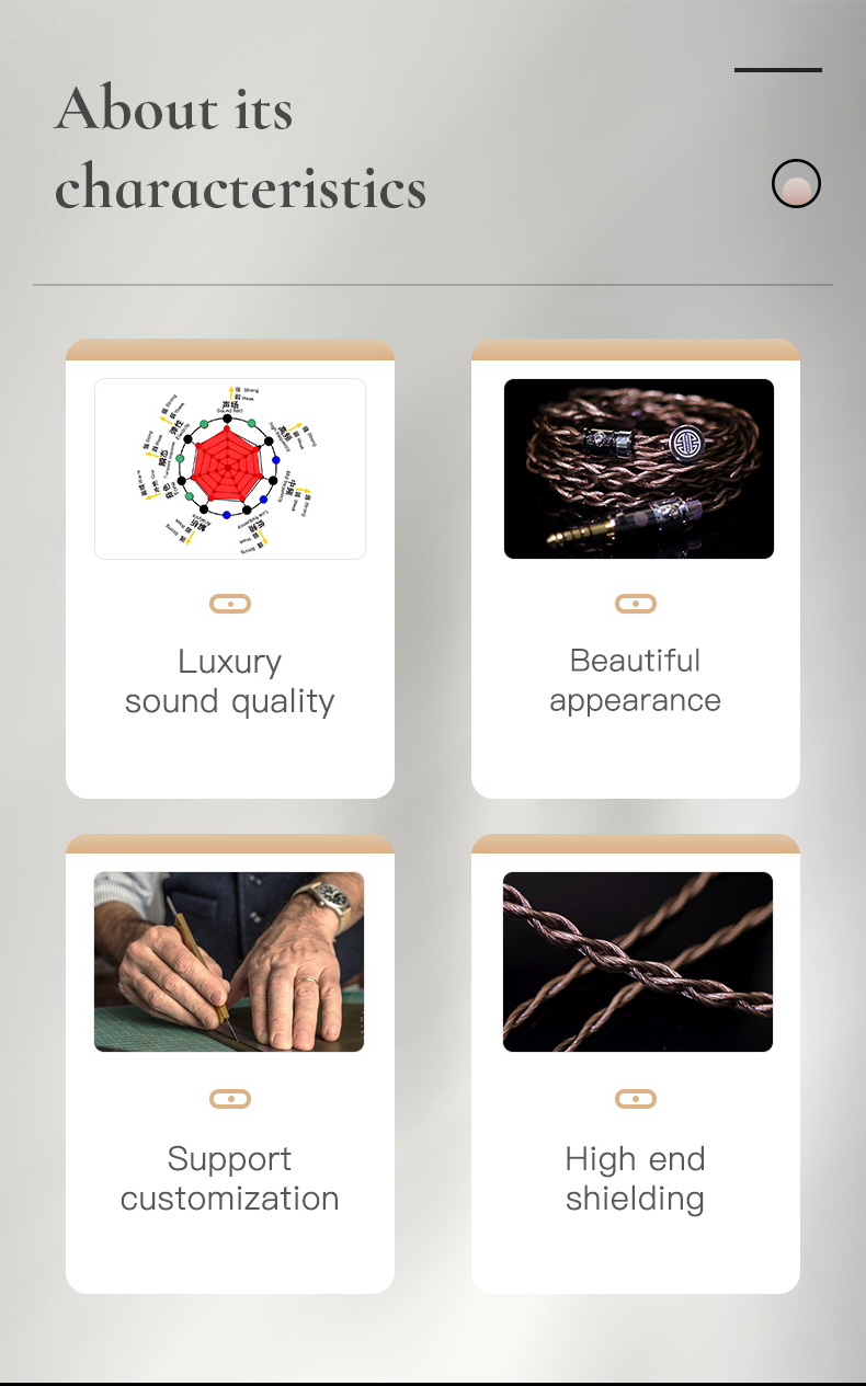 ขาย Hakugei Antiquity สายอัพเกรดหูฟัง 6N OCC ทองแดง+สายชุบเงิน แบบ Litz