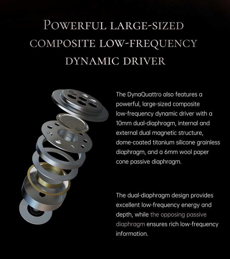 Binary Dynaquattro หูฟัง IEMs 4 ไดรเวอร์ Dynamic ประกันศูนย์ไทย