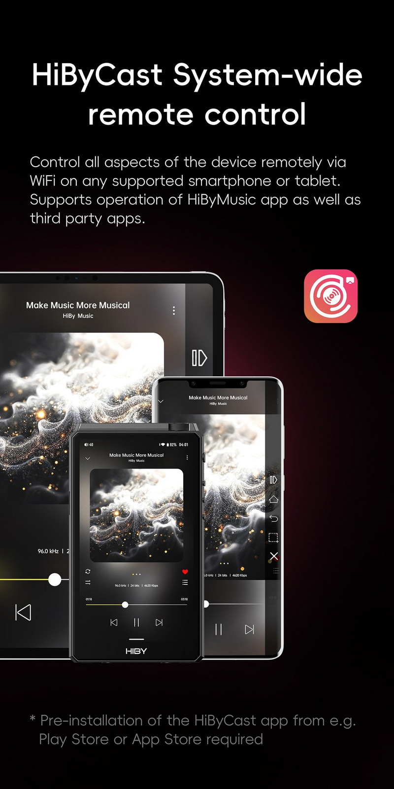 HiBy R6III 2025 DAP พกพาชิป CS43198 x4 สลับคลาสแอมป์ได้ รองรับ MQA ประกันศูนย์ไทย