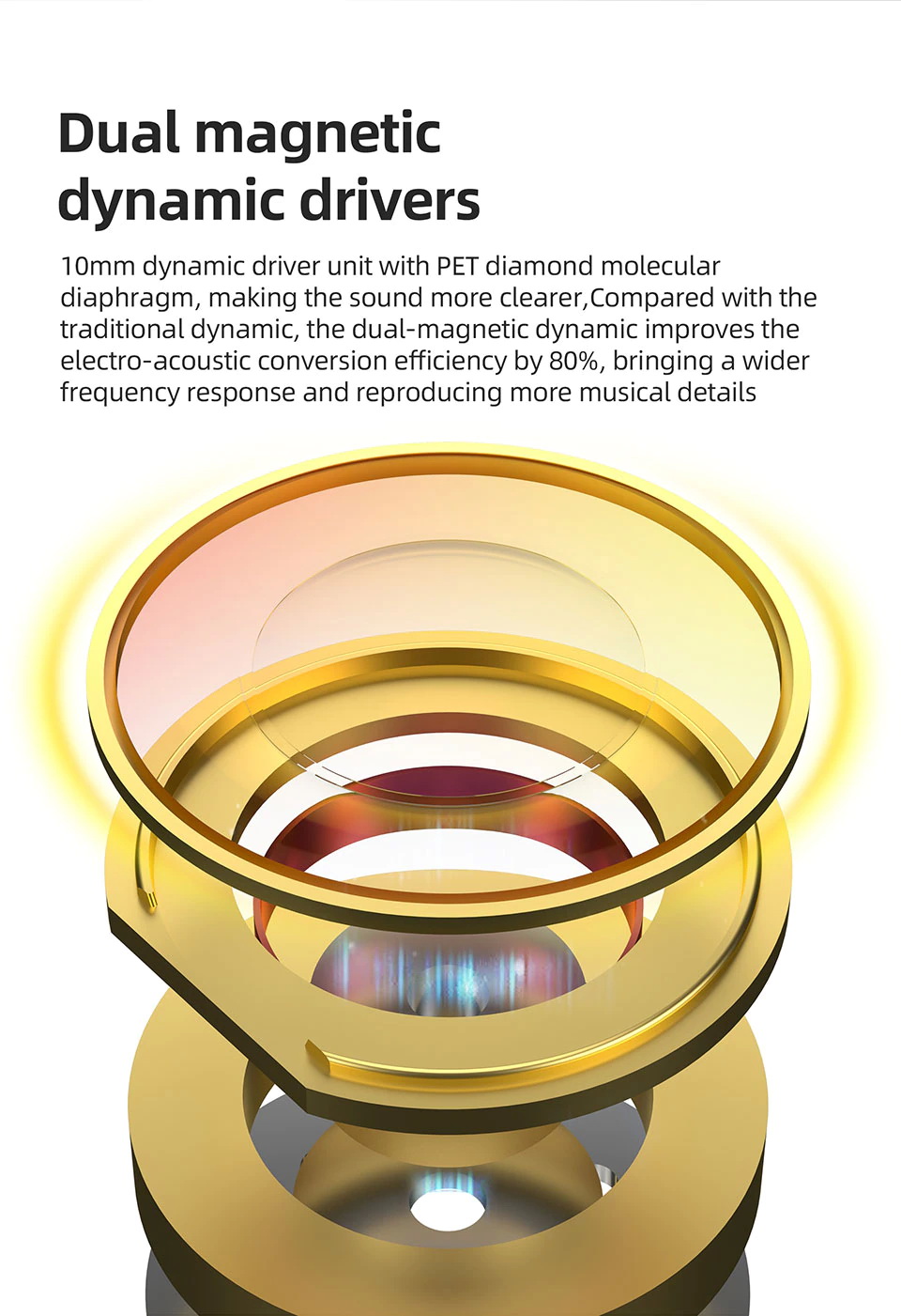 KZ DQ6S หูฟัง 3 ไดรเวอร์ 3DD แบบ Array คุณภาพเสียงที่เหนือกว่าเดิม