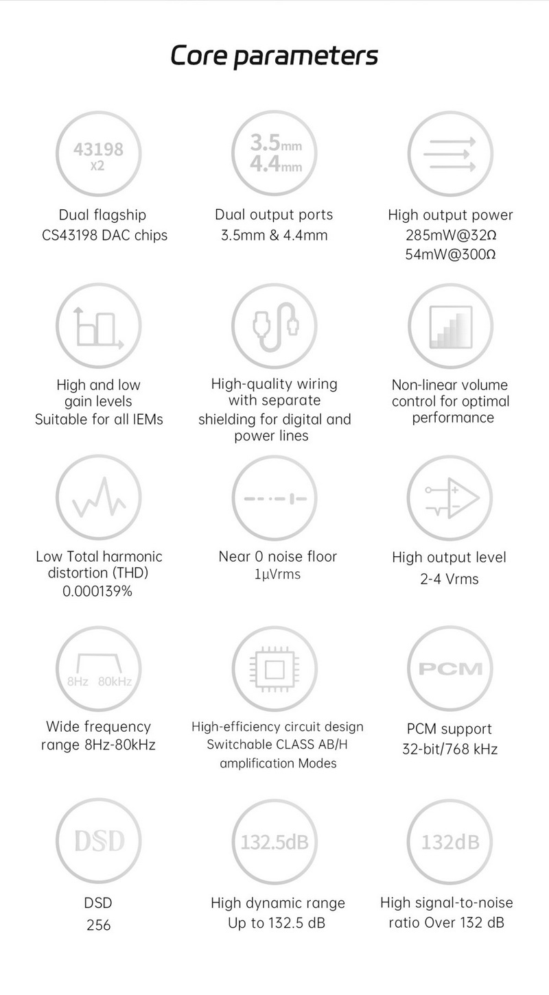 TANCHJIM Luna USB DAC/AMP พกพา ชิป DAC CS43198 x2 ประสิทธิภาพสูง ประกันศูนย์ไทย