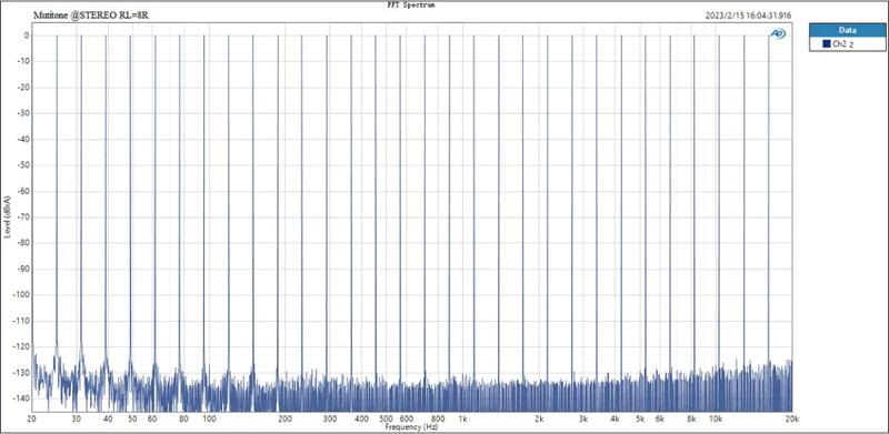 Topping LA90 Discrete NFCA Amplifier ตั้งโต๊ะ รองรับ Hi-Res ประกันศูนย์ไทย