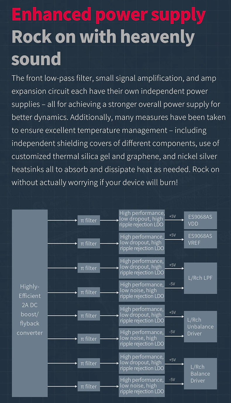 FiiO M11 PLUS ESS ชิป ES9068AS สุดยอด DAP แห่งยุครองรับ MQA ประกันศูนย์ไทย