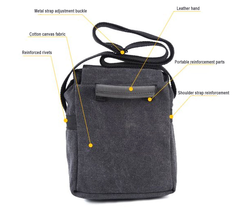 ขาย Caden M0 กระเป๋าแฟชั่น กันน้ำ เก็บกล้องได้ เหมาะสำหรับกล้อง Canon Nikon Sony Panasonic Olympus