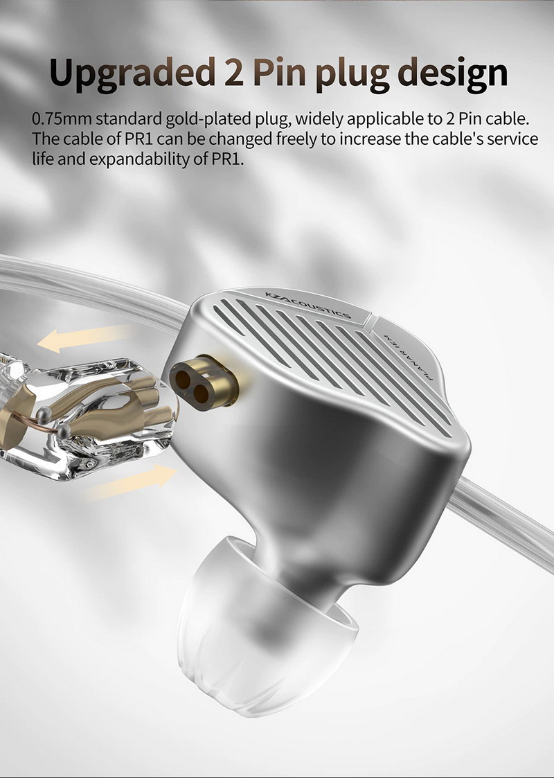 KZ PR1 หูฟังไดรเวอร์ PLANAR หูฟัง IEMs ประกันศูนย์ไทย