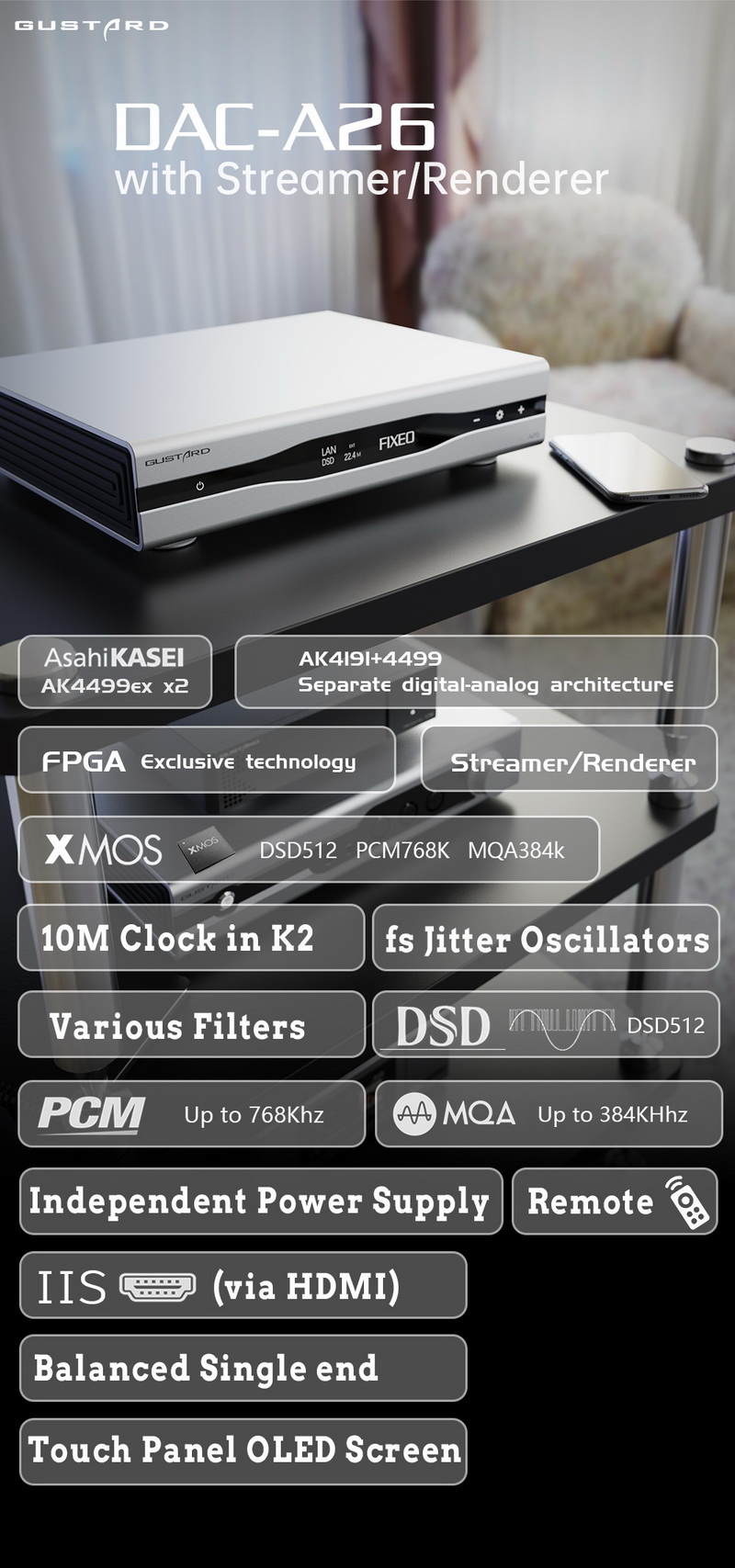 Gustard A26 DAC ตั้งโต๊ะชิป AK4499EX x2 + AK4191 รองรับ MQA, Roon bridge ประกันศูนย์ไทย
