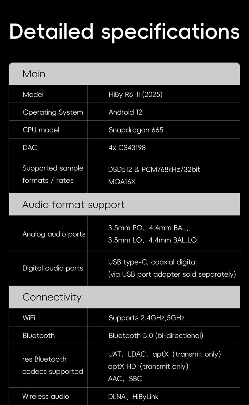HiBy R6III 2025 DAP พกพาชิป CS43198 x4 สลับคลาสแอมป์ได้ รองรับ MQA ประกันศูนย์ไทย